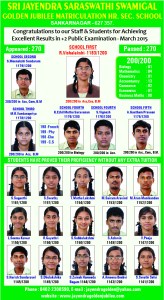 Sri Jayendra 12 x 22