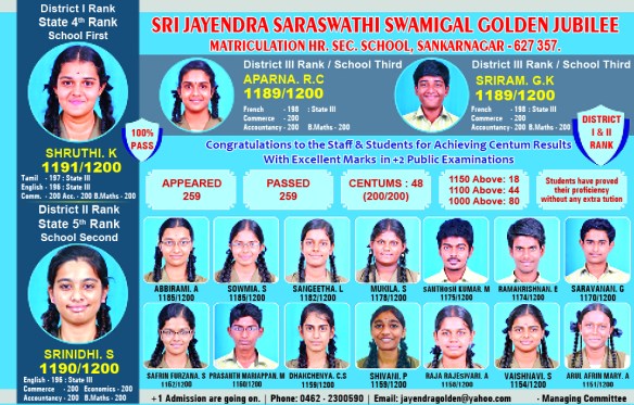 Sri Jeyandra Sarawathi Swamigal Golden 16 x 25 (3)